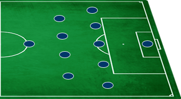5-4-1
